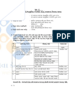 Gujarat Caste Certificate PDF