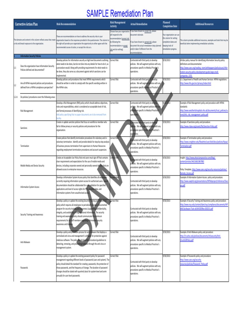 Sample Security Remediation Plan | PDF | Health Insurance Portability ...