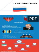 Gobierno de La Federación Rusa