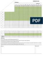 Form Pemantauan Suhu Ruangan