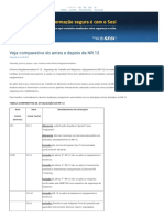 Veja Comparativo Do Antes e Depois Da NR 12 - Sesi - Informações SST