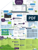 VisualStudio2017_ProductLaunchPoster.pdf