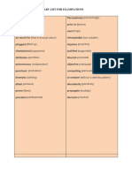 1.1 Synonyms.Vocabulary.Lists.pdf.pdf