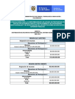 Anexo 6. Distribucion de Recursos Por Regiones Del Sgr