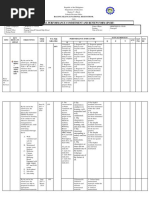 Individual Performance Commitment and Review Form (Ipcrf) : Bagong Silang Ii National High School