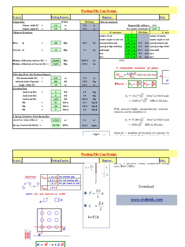 Pile Cap Design Calculations With CSI SAFE PDF Deep Foundation