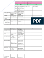 Law of Supply and Demand Analysis