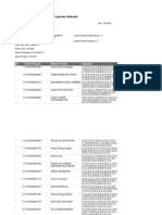 Laporan Sekolah: Digitally Signed by UNBK Puspendik Date: 3/18/2019 12:06:35 PM +07:00