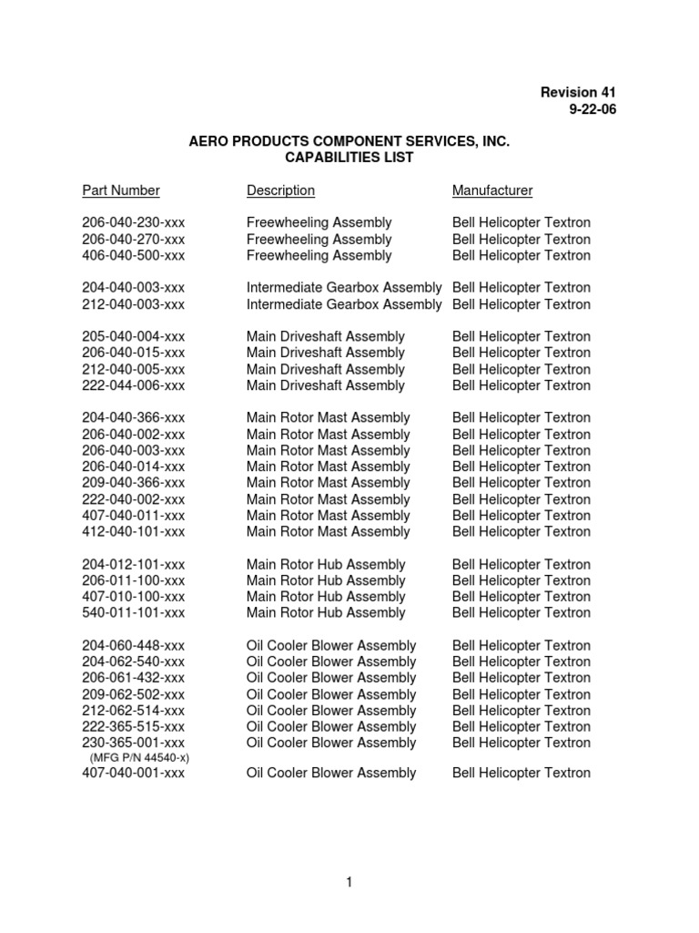 Revision 41 92206 Aero Products Component Services, Inc. Capabilities