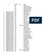 Daftar Siswa Belum Ditempatkan