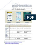 Task 1 (M5 LA4) Understand The Nature of Infographics