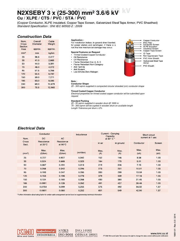 n2xseby-3-x-25-300-mm-3-6-6-kv-cu-xlpe-cts-pvc-sta-pvc