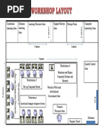 CSS Workshop Layout | PDF | Computer Data | Computer Engineering