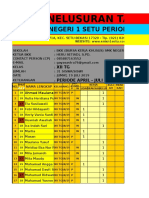 Penelusuran Tamatan XII TG 1819