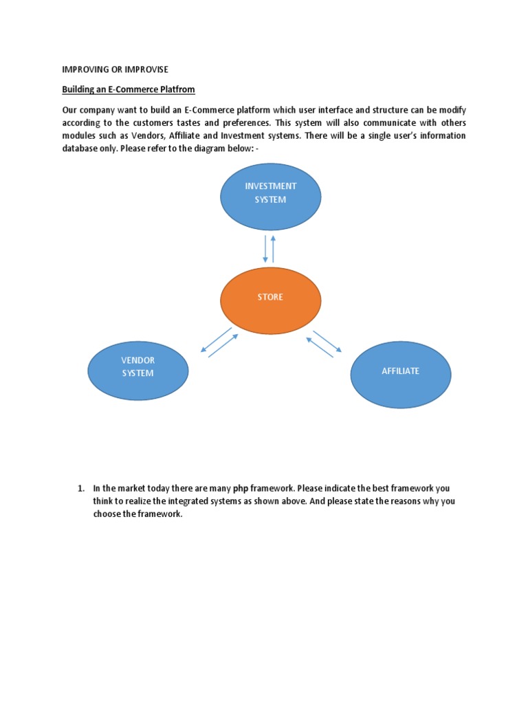 E-Commerce Platform Development Guide | PDF | E Commerce | Information ...