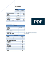 Formulación