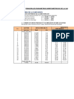 2.0-Parametro M.M Del Rio SubCuenca - 01