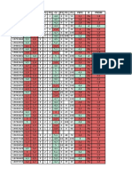 Notas Optimización