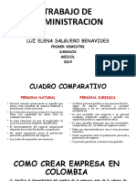 TRABAJO DE ADMINISTRACION SOBRE EMPRESAS UNIPERSONALES Y SOCIEDADES MERCANTILES