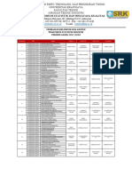 Pembagian Kelompok