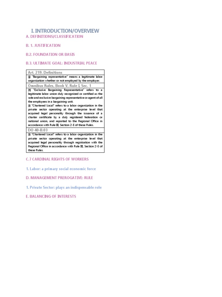 Part I | PDF | Finance & Money Management | Politics