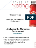 Chapter Three: Analyzing The Marketing Environment