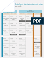 Tsu Desarrollo Software