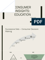 Consumer Insights On Education System