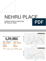 Nehru Place Urban Space Analysis