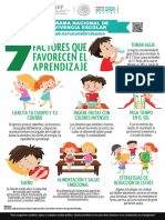 12 Infografia 7 Factores