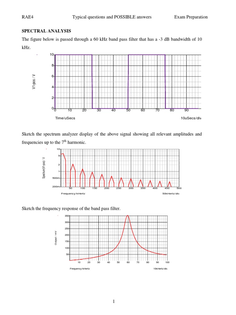Exam Prep: Spectral Analysis & RF Concepts | PDF | Amplifier | Signal ...