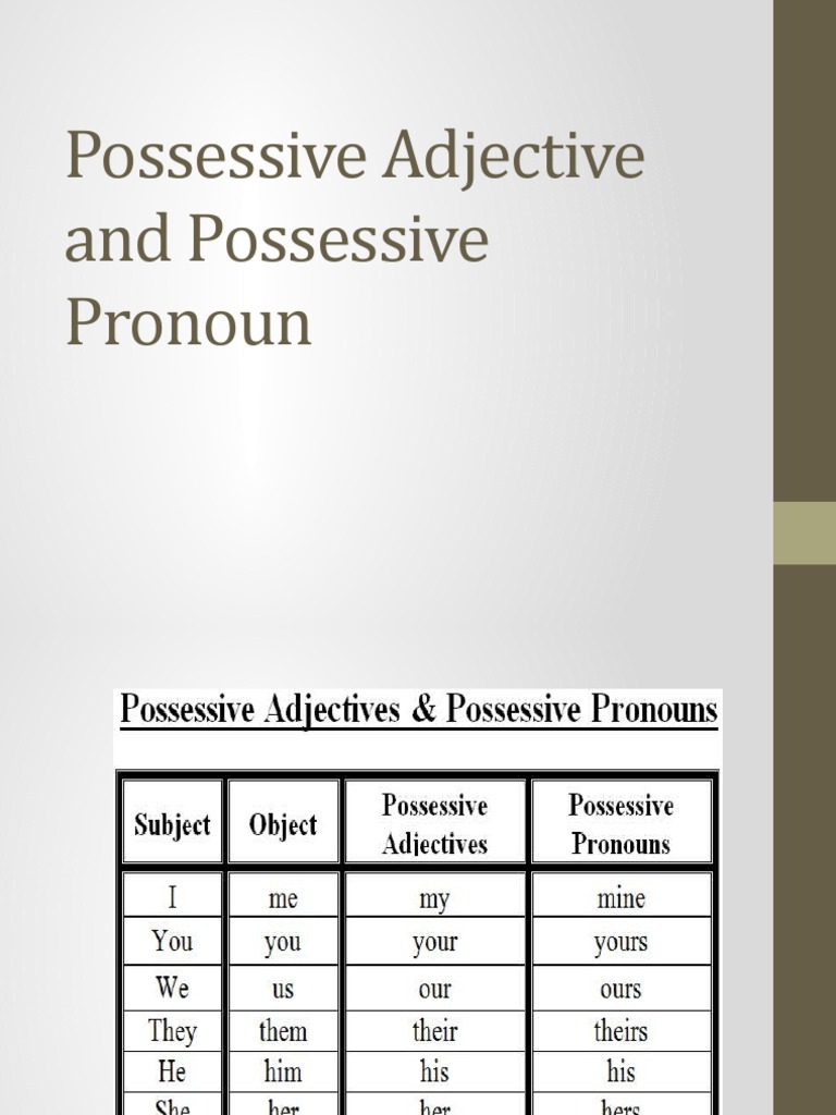 Possessive Adjective and Pronoun | PDF | Adjective | Pronoun