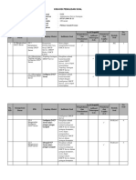 Format Kisi-Kisi Soal