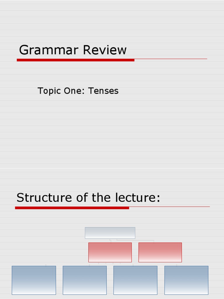 Comprehensive Grammar Tenses Guide | PDF | Perfect (Grammar) | Grammar
