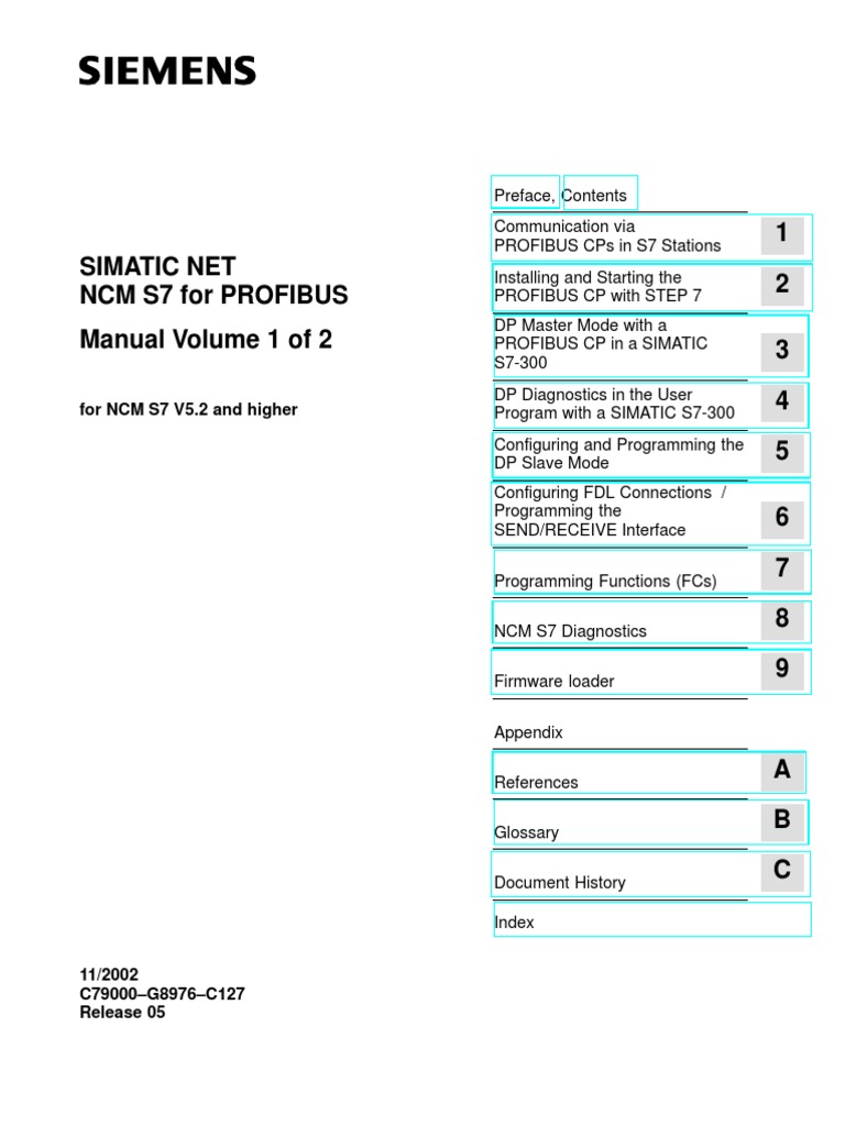 S 7 | PDF | Parameter (Computer Programming) | Input/Output