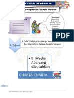 LKPD Tugas Akhir KD 3.6 Kemagnetan Kelas IX Semester Genap