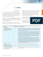 Country Report India PDF