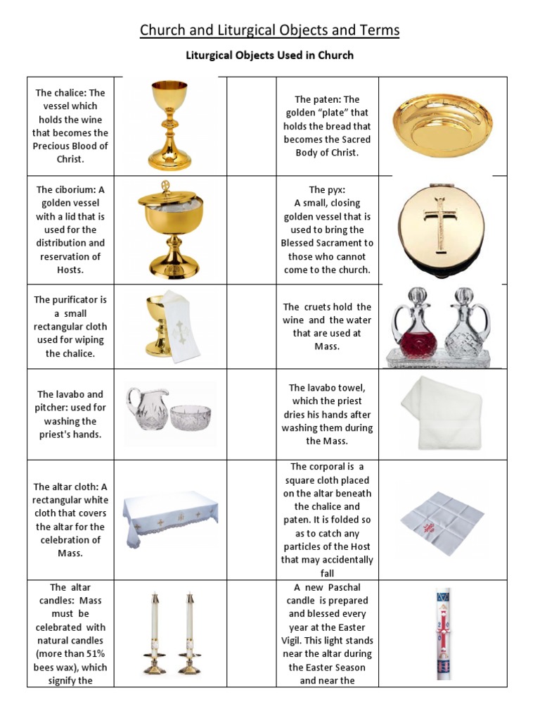 Church Liturgical Objects and Terms 011717.pdf Eucharist Altar