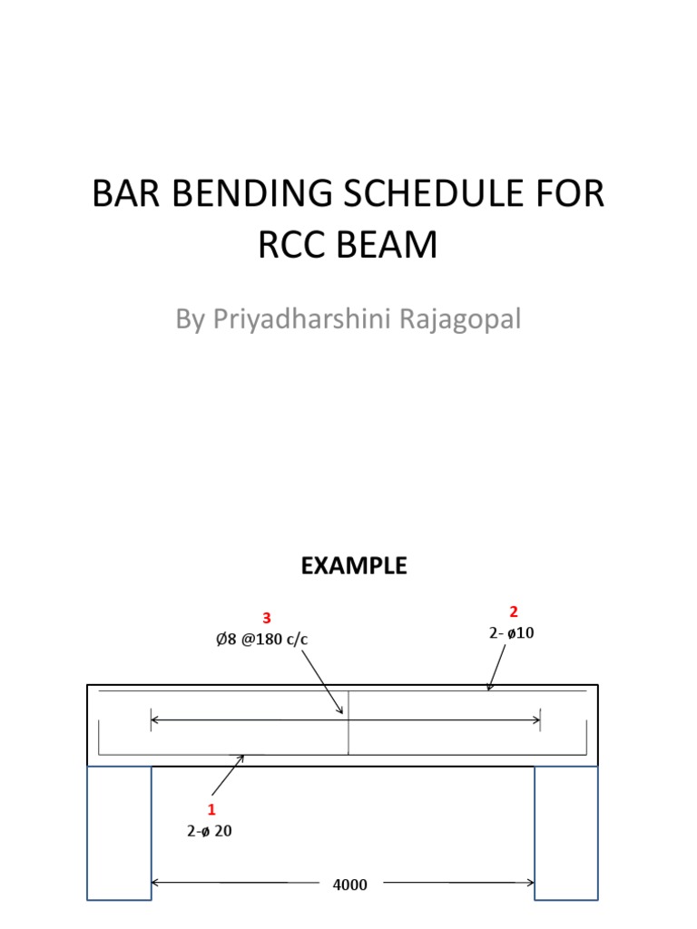 RCC Beam Bar Bending Schedule Guide | PDF | Technology & Engineering