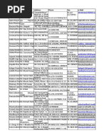 Apteka Participants Profile1