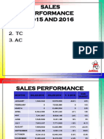 BUSINESS PLAN catarmaN 2016_APH .ppt