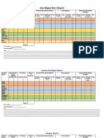 San Miguel Beer Purchase Report