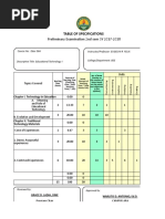 Table of Specification Introduction To The Philosophy of The Human ...