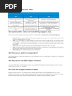 Q1. Explain JDK, JRE and JVM?