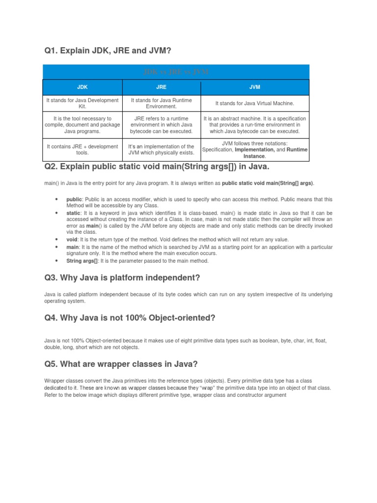Explain JDK, JRE and JVM in Java | PDF | Java Virtual Machine | Java ...
