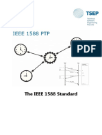 The IEEE 1588 Standard