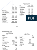 Financial Statement Analysis of Everest Emporium