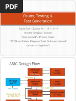 Faults, Testing & Test Generation