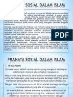 Materi Pranata Sosial Dalam Islam Oke