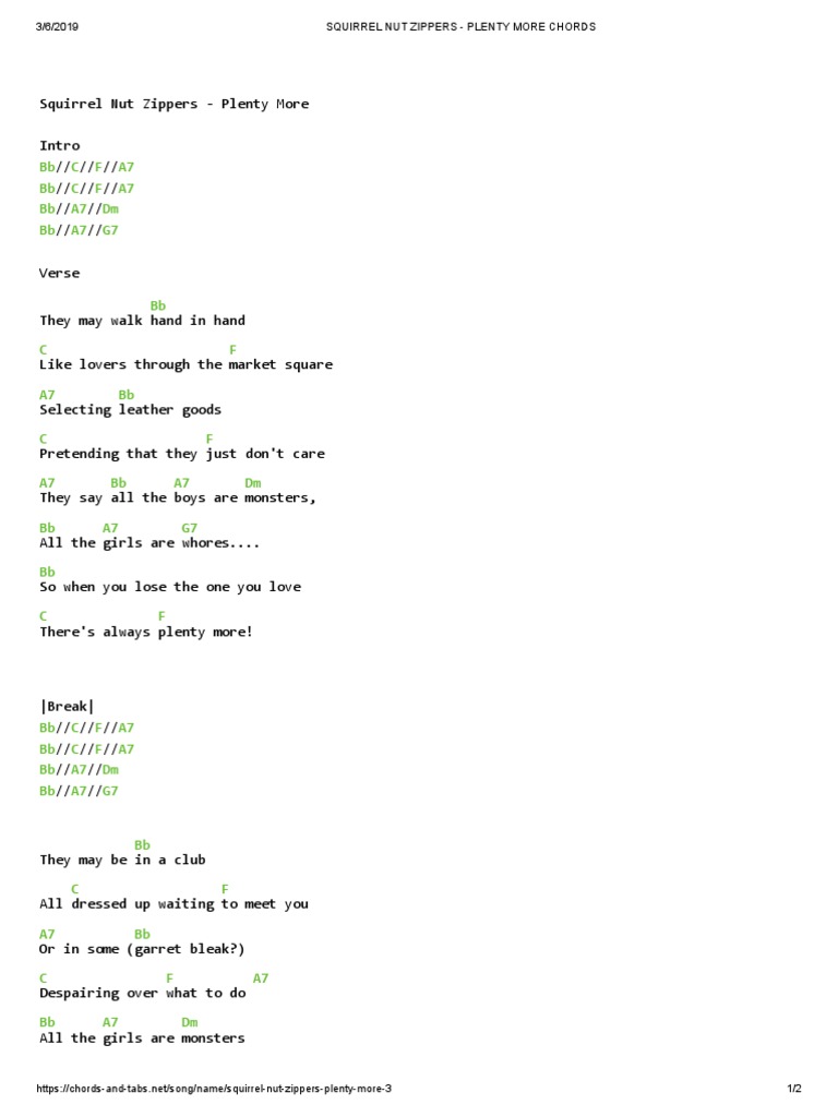Squirrel Nut Zippers Plenty More Chords Chord Chart and Lyrics for